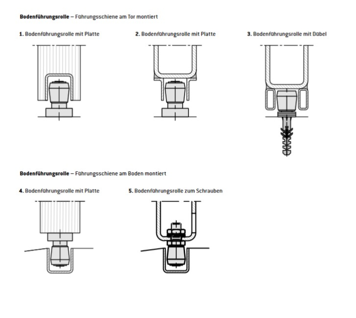 Bodenführungsschiene Gr.19 /2m MEA 10337124
